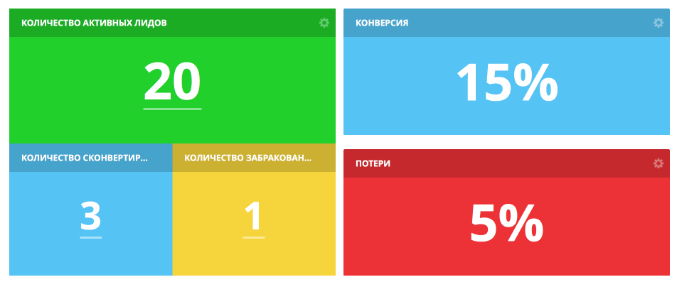 конверсия.png