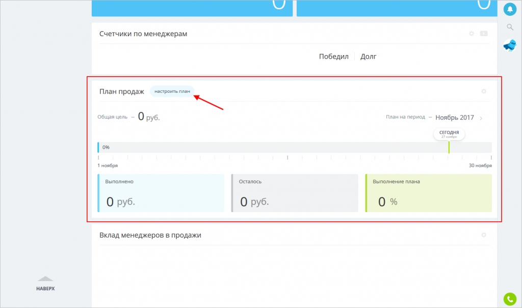 Пустой план продаж.png